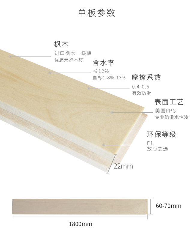 楓木一級運(yùn)動木地板單板參數(shù)